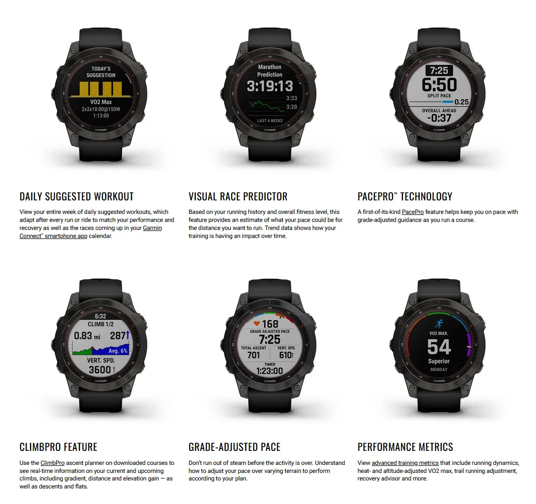 Garmin Fēnix® 7X Saphire Solar PRO