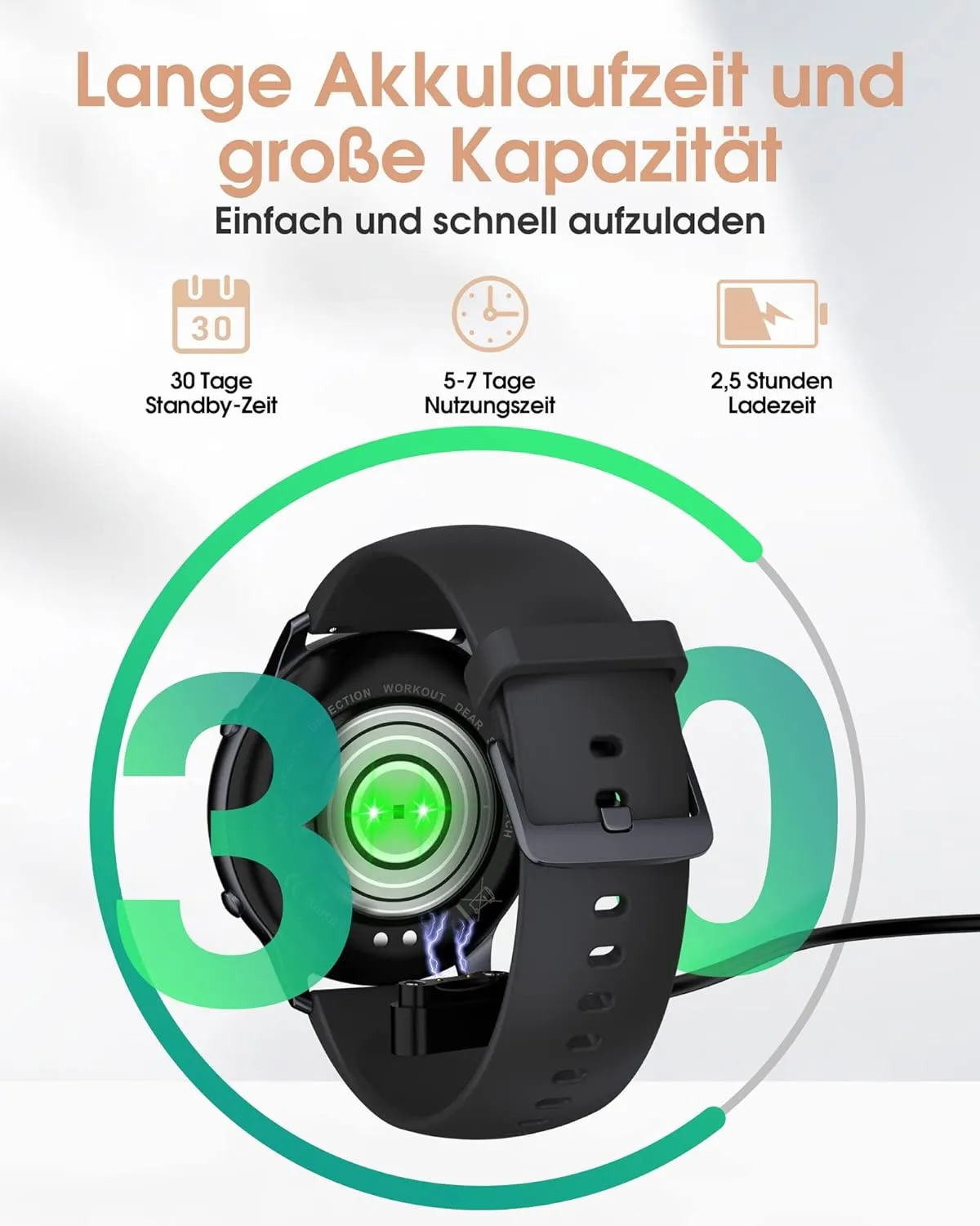 TUYOMA Smartwatch Damen, 1,3 Zoll Touchscreen Fitnessuhr Damen, IP68 Wasserdicht Sportuhr Schrittzähler mit Herzfrequenz, SpO2, Schlafmonitor, für iOS und Android